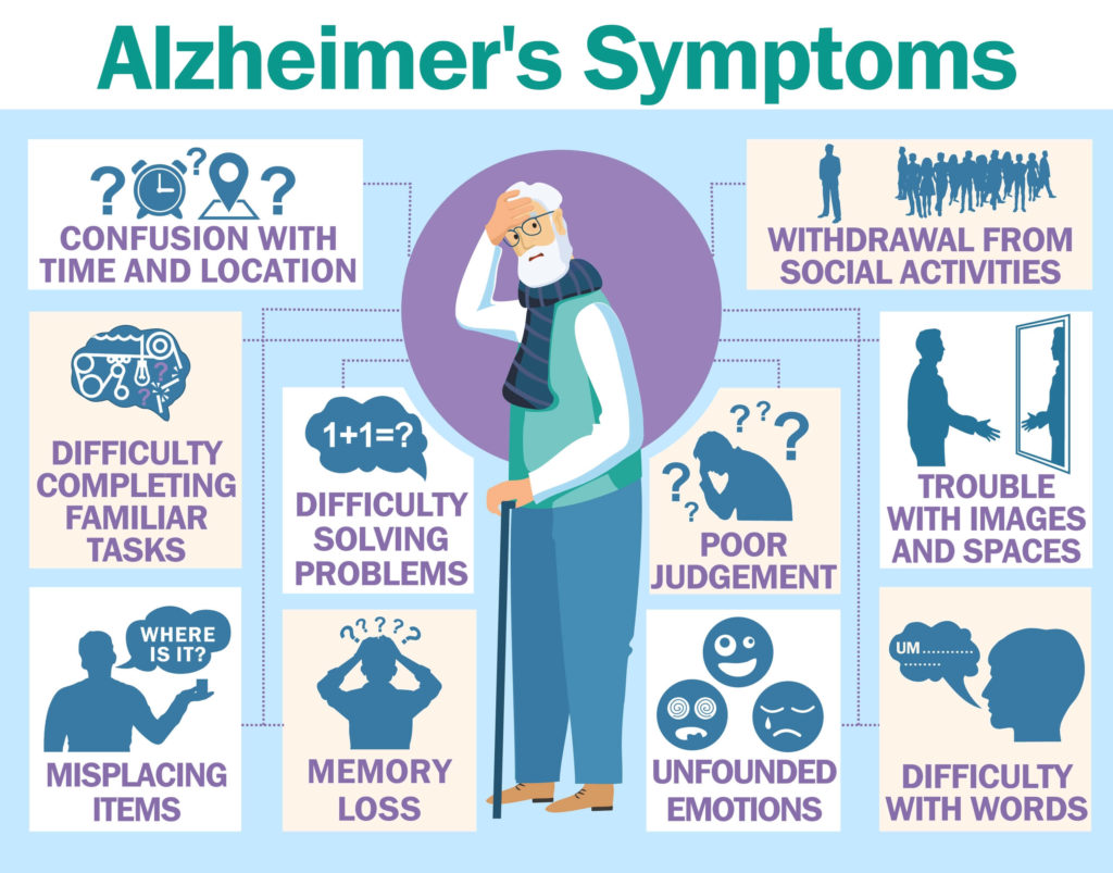 AlzheimersDay_091820