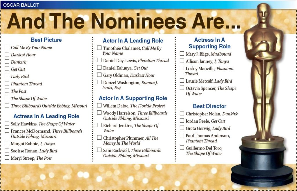 Oscar Ballot