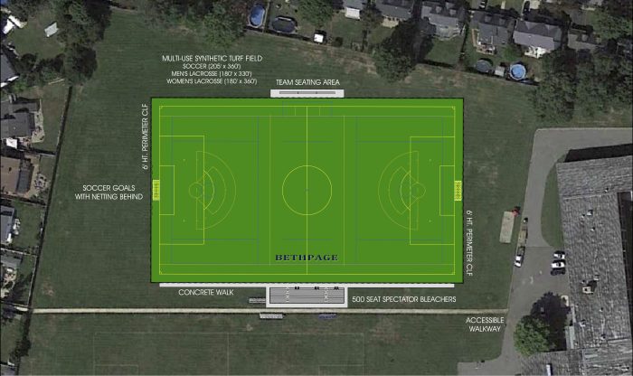 Central Blvd. Elementary School turf rendering from proposed capital investment project